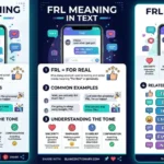 FRL Meaning in Text: Definition, Uses, Examples & How to Reply