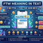 ftw meaning in text