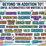 other ways to say in addition to